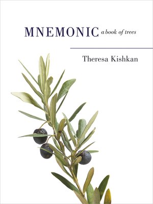 cover image of Mnemonic